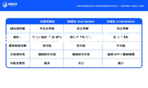 截至2023年10月，我无法提供实时的加密货币汇率，包括 SOL（Solana）币的具体价值。加密货币的市场价格波动较大，建议您查阅主流的加密货币交易所或者金融信息网站，如 CoinMarketCap、CoinGecko 或者 Binance，以获取 SOL 币相对于人民币（CNY）的最新汇率。

如果您需要进一步了解 SOL 币或 Solana 网络的背景、应用与未来发展，请告诉我，我可以提供相关信息。