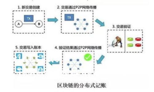 xiaoshuo/xiaoshuo
以太坊钱包TRXHey地址的全面解读与使用指南