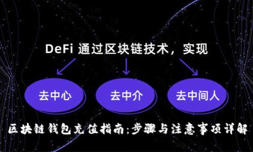 区块链钱包充值指南：步骤与注意事项详解