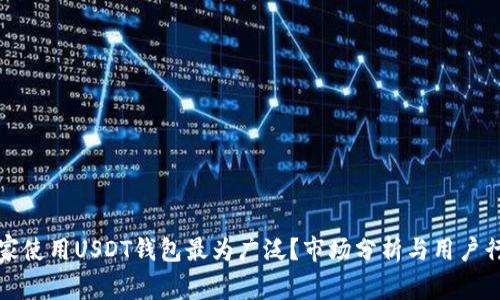 哪个国家使用USDT钱包最为广泛？市场分析与用户行为研究
