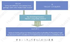 如何安全有效地对接以太