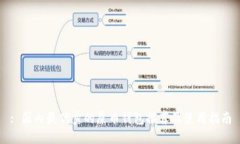 : 国内最优秀的屎币钱包推