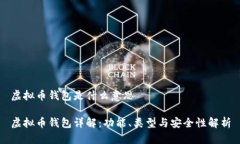 虚拟币钱包是什么意思虚