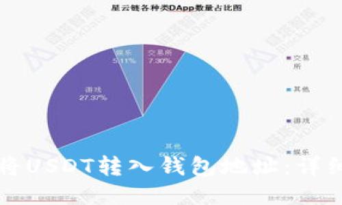 如何将USDT转入钱包地址：详细指南