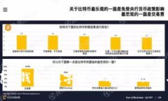比特币波那士钱包：数字