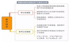 USDT可以存放在什么钱包中