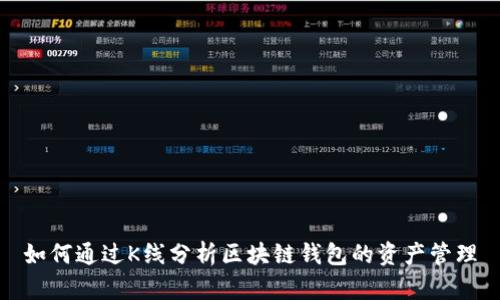 如何通过K线分析区块链钱包的资产管理