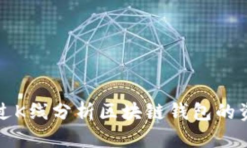 如何通过K线分析区块链钱包的资产管理