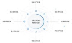 TP钱包USDT提币详细教程：