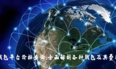 以太坊钱包平台价格查询