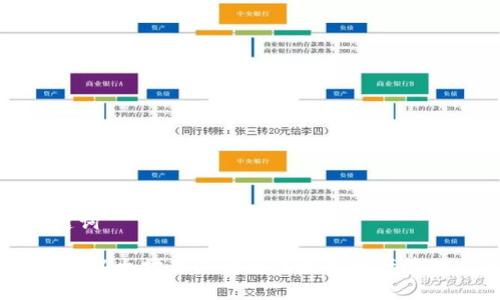 和关键词

TP钱包：以太坊用户的最佳数字资产管理工具