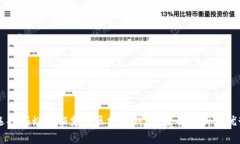 为什么选择蚂蚁通证支付