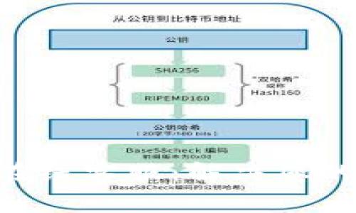 Gopay虚拟币钱包在线客服：解决您的数字货币疑难杂症