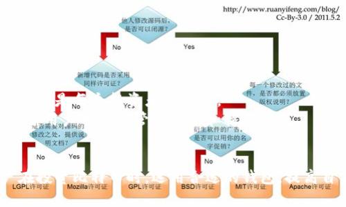 深入了解比特币私钥与公钥钱包的安全性与使用指南

比特币, 私钥, 公钥, 钱包/guanjianci

引言
比特币作为一种去中心化的数字货币，自其诞生以来便吸引了全球数以百万计的用户和投资者。要安全地管理和交易比特币，用户需要了解核心的加密技术概念，尤其是私钥和公钥的作用，以及如何选择一个安全合适的钱包。本文将深入探讨这些概念及其重要性。

比特币的基本概念
比特币是成立于2009年的数字资产，由一个名为中本聪的人或组织推出，它采用区块链技术确保交易的安全性。每个比特币用户都有一个数字钱包，其中保存了其资产。这些钱包与独特的公钥和私钥相结合，以确保交易和存储的安全。

公钥与私钥的基本原理
在比特币网络中，公钥和私钥是密码学中用于加密和解密信息的两个重要组成部分。
公钥类似于银行账户的账号，任何人都可以通过公钥向你发送比特币。而私钥则类似于密码，只有你能够访问它。若试图从钱包中提取比特币，必须使用对应的私钥进行签名。私钥应当保密——泄露私钥就意味着账户的所有权将不再属于你。

如何生成和管理私钥
生成私钥的过程通常包含强大的随机数生成器，确保其安全性。在许多钱包应用中，用户只需简单操作即可生成私钥。管理私钥时需要注意，不应存储在网上，而应该将其保存在安全的位置，比如硬件钱包或安全的纸质形式。

选择安全的钱包
在选择比特币钱包时，用户通常可以选择热钱包或冷钱包。热钱包是在线钱包，方便快速交易，但安全性较低。冷钱包则是离线存储的方式，安全性高，但交易不便。
在选择时，需要根据自身的交易频率和安全需求做平衡。一个好的钱包还应提供私钥控制，意味着用户始终对自己的资金拥有完全的控制权。

比特币钱包的种类
比特币钱包可分为多种类型，包括但不限于：
ul
    li软件钱包：例如桌面钱包和移动钱包，便于日常交易。/li
    li硬件钱包：物理设备，提供非常高的安全性，适合长期持有者。/li
    li纸钱包：通过生成一组私钥和公钥的印刷纸面完成，避免黑客攻击。/li
    li网络钱包：在线服务，通常方便但安全性较低。/li
/ul

比特币安全性的重要性
从2009年比特币诞生至今，黑客攻击和诈骗事件时有发生。这不仅令用户资产面临风险，而且也影响了比特币的公众形象。这就更加凸显了用户个人在私钥管理和选择安全钱包时所承担的责任。

常见的比特币安全问题
在使用比特币时，用户可能面临多种安全问题，以下是一些较为常见的问题以及相应的解决建议。

问题一：如何保护私钥不被盗取？
保护私钥是确保比特币安全的基础措施之一。为了降低私钥被盗取的风险，用户应采取以下几种方法：
ul
    listrong使用硬件钱包：/strong硬件钱包大大降低了私钥被盗取的风险。它们离线生成和存储私钥，为网络攻击提供了屏障。/li
    listrong离线存储私钥：/strong不建议将私钥存储在联网的设备上。使用纸钱包或 USB 加密驱动器等离线方式确保安全。/li
    listrong启用多重签名功能：/strong多重签名钱包要求用不同的私钥签署交易，从而分散风险，增加安全性。/li
    listrong定期备份钱包：/strong定期备份钱包文件，以应对设备损坏、丢失或被盗的情况。/li
/ul

问题二：钱包遭到黑客攻击该如何处理？
一旦发现钱包被黑客攻击，立即采取行动至关重要。以下是应对措施：
ul
    listrong立即更改所有相关密码：/strong变更钱包及其他相关账户的密码，防止黑客利用已获取的信息。/li
    listrong对比特币进行转移：/strong若怀疑私钥已泄露，立即转移所有资产至新的、安全的钱包。/li
    listrong寻求专业支持：/strong联系安全专家对事件进行分析和处理，以保护数据的完整性。/li
/ul

问题三：如何选择适合自己的比特币钱包？
选择合适的钱包需考虑个人需求，以下是几点建议：
ul
    listrong频繁交易：/strong若你经常买入和卖出比特币，热钱包可能是更好的选择，因为它们提供快速、便捷的交易。/li
    listrong长期持有：/strong若目标是长期投资，硬件钱包是最佳选择，能够提供更安全的存储。/li
    listrong安全性优先：/strong无论使用何种钱包，始终优先考虑安全性，确保你对私钥的完全控制。/li
/ul

问题四：比特币市场的未来和个人安全
比特币市场的未来充满变数。随着技术发展，用户面临的新威胁和新挑战也在不断出现。维持对其钱包和私钥的保护是每个投资者的使命。
在未来，可能会有更强大的保护措施、私人数据管理和匿名交易的法律规范出台，但无论如何，真正的安全始终源于用户本身的管理意识和操作规范。

结论
在比特币世界中，私钥与公钥是关乎每个用户财产安全的核心内容。了解并掌握这些基础知识，将帮助每位用户在投资比特币时，选用合适的钱包，提高自身资产的安全性。无论市场如何变化，安全始终应是比特币用户关注的首要目标。