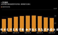 比特币支付系统详解：如