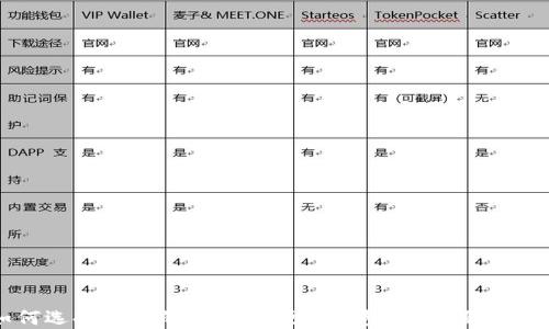
如何选择合适的比特币硬件钱包：最全面的指南