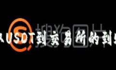 从钱包提取USDT到交易所的