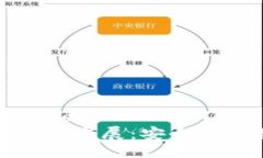 !-- Title and Keywords --比特币