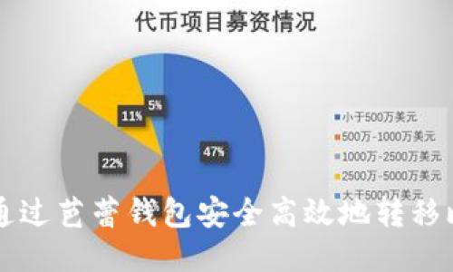 如何通过芭蕾钱包安全高效地转移比特币