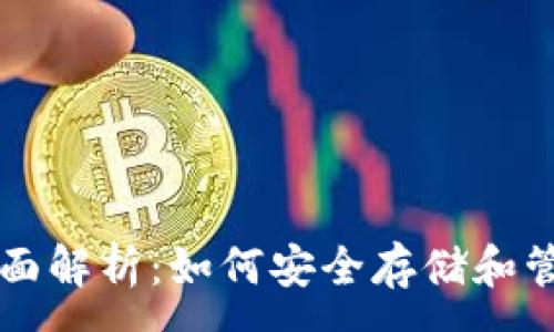 :
以太坊钱包的全面解析：如何安全存储和管理你的数字资产