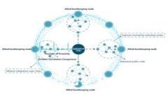 如何通过Imtoken钱包获取