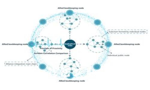 如何通过Imtoken钱包获取SHIB币：全方位指南