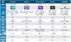 如何安全高效地将火币钱