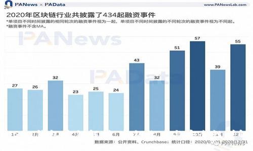 USDT钱包密钥解析：密钥长度与安全性详解