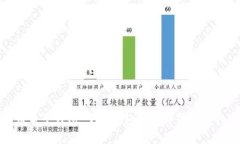 : 比特币电子钱包：了解钱