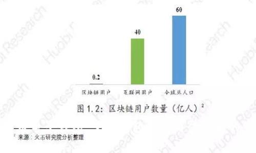 : 比特币电子钱包：了解钱包类型与登陆名的重要性