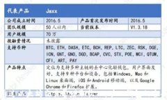 如何通过以太坊交易费赚