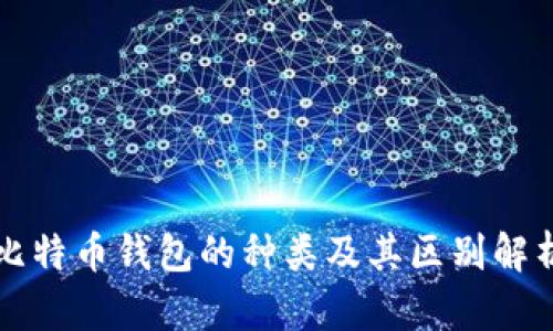 比特币钱包的种类及其区别解析