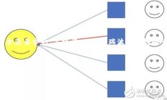 以下是符合您要求的、关