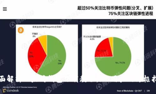 全面解析以太坊钱包下载教程：iOS用户的终极指南