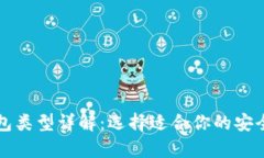 比特币钱包类型详解：选