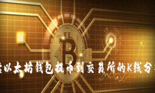 全面解读以太坊钱包提币到交易所的K线分析与策略