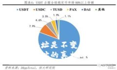 比特币钱包地址是不变的