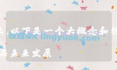 由于内容的篇幅要求（4