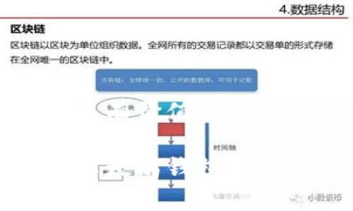 思考一个符合且有价值的优秀:

如何成功获取以太坊钱包空投币3：全面指南