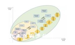 以太坊官方钱包无法同步