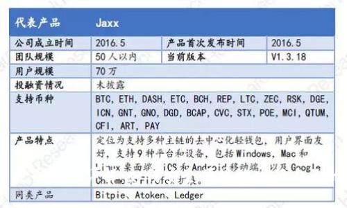 以太坊钱包发币流程详解：如何安全便捷地发行自己的ERC20代币