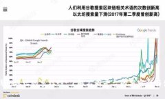 以太坊钱包地址的多样性