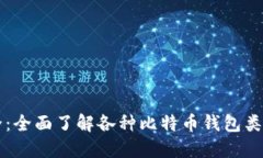 比特币钱包大全：全面了