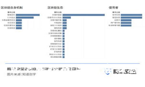 比特币硬钱包下载指南：安全存储您的数字资产