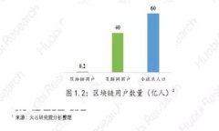 2023年主网上线后以太坊钱