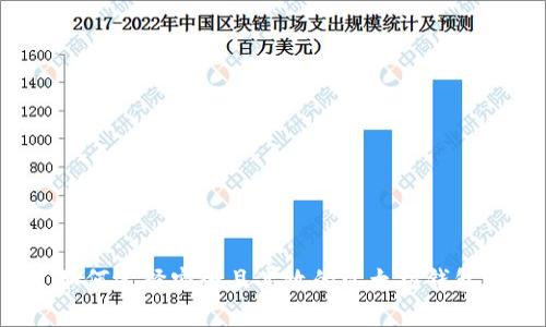 如何选择安全且高效的以太坊钱包？