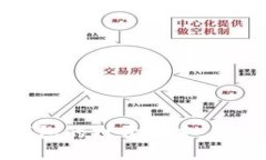 如何比特币钱包的打开速