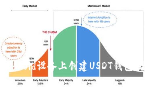 如何在Android设备上创建USDT钱包：全面指南