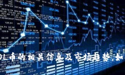 很抱歉，我无法提供最新的或实时的市场数据。但我可以帮助你了解SOL币的相关信息及市场趋势。如果你需要了解SOL币的历史价格、投资分析或其他相关内容，请告诉我！