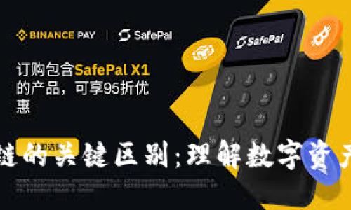 钱包与区块链的关键区别：理解数字资产管理的基础